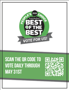 Best Care Voting